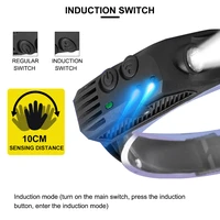 LED žibintuvėlis ant galvos W689-1 atsparus vandeniui IPX4