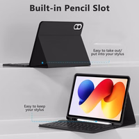 Tech-Protect SC Pen deklas Xiaomi Poco Pad M1 / Redmi Pad 2 Pro 12.1 - Juodas