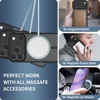 Tech-Protect BasicMag Magnetinis dėklas telefonui iPhone 17 Pro Max - Matinis juodas