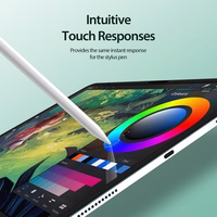 DUX DUCIS apsauginė plėvelė NAAD LCD Paper Like Film (f) skirtas iPad Air 13 (2024)