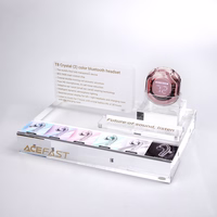 Acefast T8 ausinių ekranas (MT04)