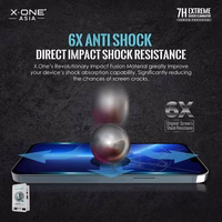 X-ONE Extreme Shock Eliminator 4th gen. - iPhone 13 Pro Max/14 Plus