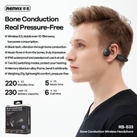 REMAX "Bluetooth" sportinės ausinės - RB-S33 Black