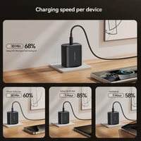 Įkroviklis Joyroom JR-TCG13 45W GaN USB-C juodas