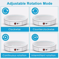 Fotografijos platforma Reach Photo Pro360