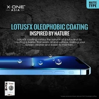 X-ONE Extreme Shock Eliminator 4-os kartos (Matinė serija) – skirtas iPhone 14 Pro Max/15 Plus