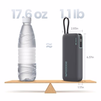 Cuktech CUKP200NGLDG 55W 20000mAh Išorinė baterija su įmontuotu USB-C kabeliu - pilka