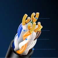 Ugreen Cat6A UTP 2m Ethernet laidas - juodas