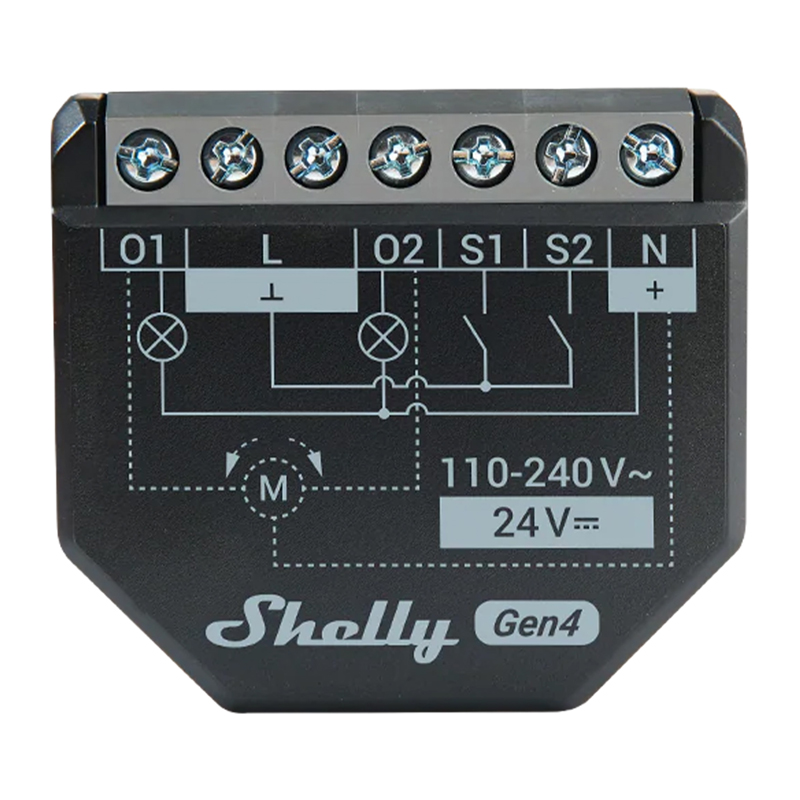 Shelly 2PM Gen4 Zigbee/Matter valdiklis